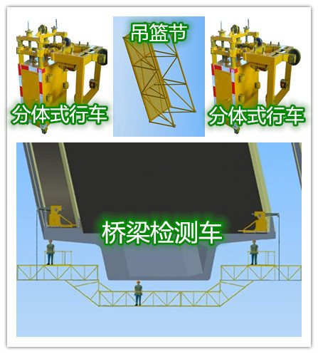 桥梁检测车